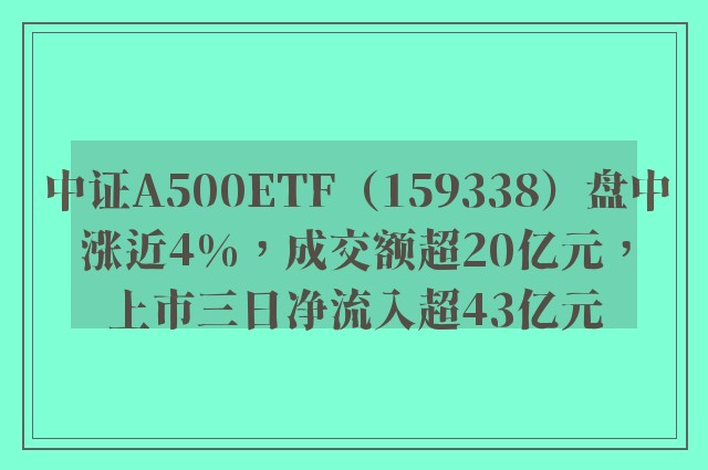 中证A500ETF（159338）盘中涨近4%，成交额超20亿元，上市三日净流入超43亿元