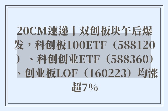 20CM速递丨双创板块午后爆发，科创板100ETF（588120）、科创创业ETF（588360）、创业板LOF（160223）均涨超7%