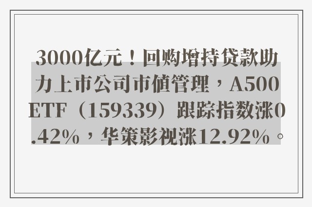 3000亿元！回购增持贷款助力上市公司市值管理，A500ETF（159339）跟踪指数涨0.42%，华策影视涨12.92%。