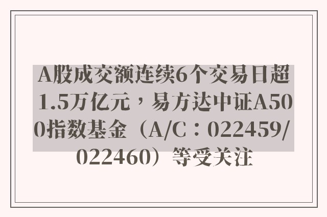 A股成交额连续6个交易日超1.5万亿元，易方达中证A500指数基金（A/C：022459/ 022460）等受关注