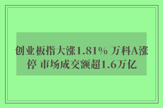 创业板指大涨1.81% 万科A涨停 市场成交额超1.6万亿