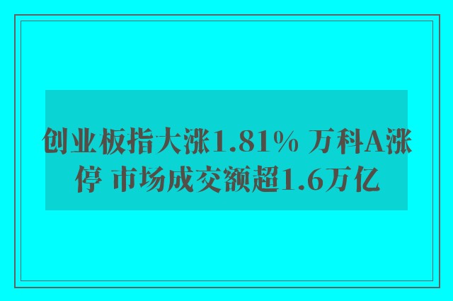 创业板指大涨1.81% 万科A涨停 市场成交额超1.6万亿