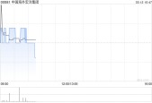 光大证券：下调中国海外宏洋集团评级至“增持” 短期业绩或延续承压