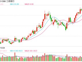 商业银行接入DeepSeek大赛： 谁抢先，谁落后