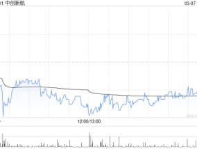 中创新航股份获纳入沪港通下的港股通标的证券名单