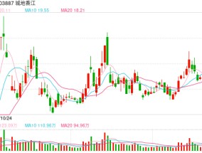 签了！127亿元市值A股公司 联合拿下44.52亿元算力大订单！