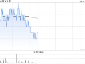 天风证券：维持信义光能“买入”评级 继续看好公司成长前景及龙头优势