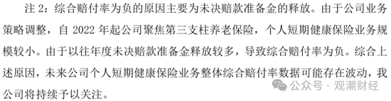 短期健康险赔付整体上升！泰康养老、中意人寿、太保寿险、人保健康连续三年处于“合理区间”