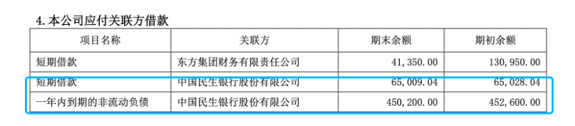 民生银行重要股东官宣爆雷